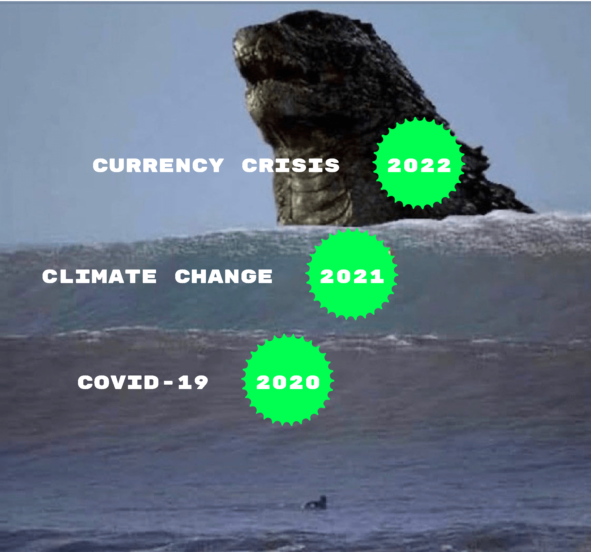 Godzilla meme illustration - waves of risks